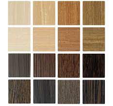 Jual Grosir HPL Taco Woodgrain Texture di Tenayan Raya