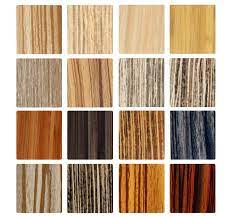 Jual Grosir HPL Taco Woodgrain Gloss di Ujung Batu