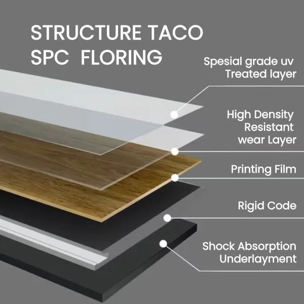 Struktur TACO SPC Flooring