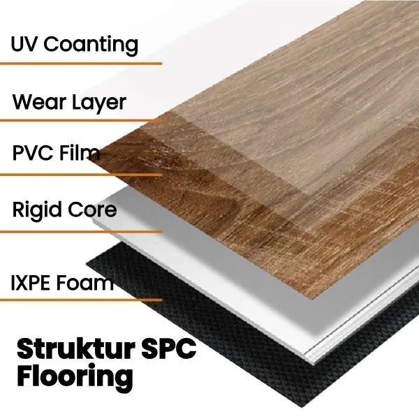 Struktur SPC Flooring
