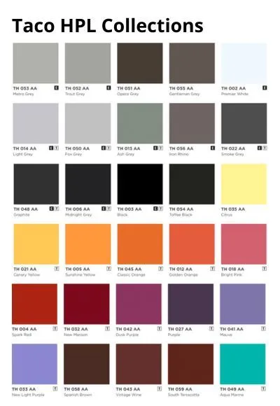 Taco HPL Warna Polos Solid