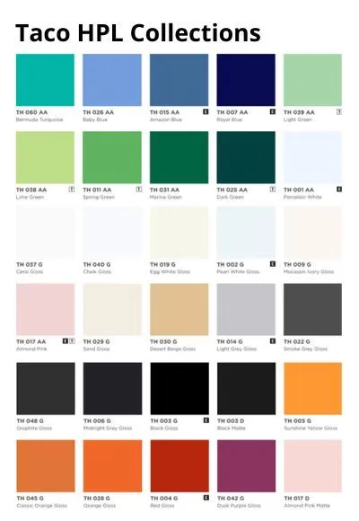 Taco HPL Warna Polos Solid