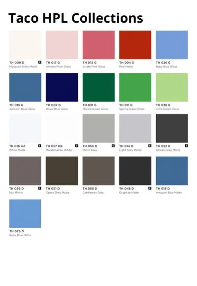 Taco HPL Warna Polos Solid